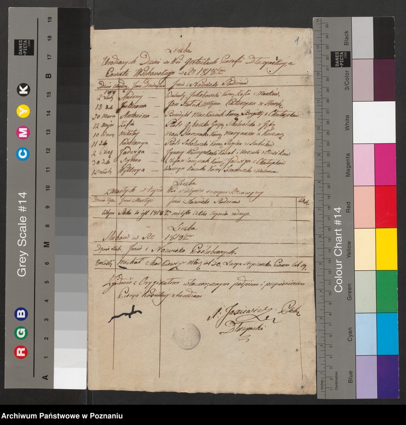 image.from.unit "Rejestr urodzonych, zaślubionych i zmarłych"
