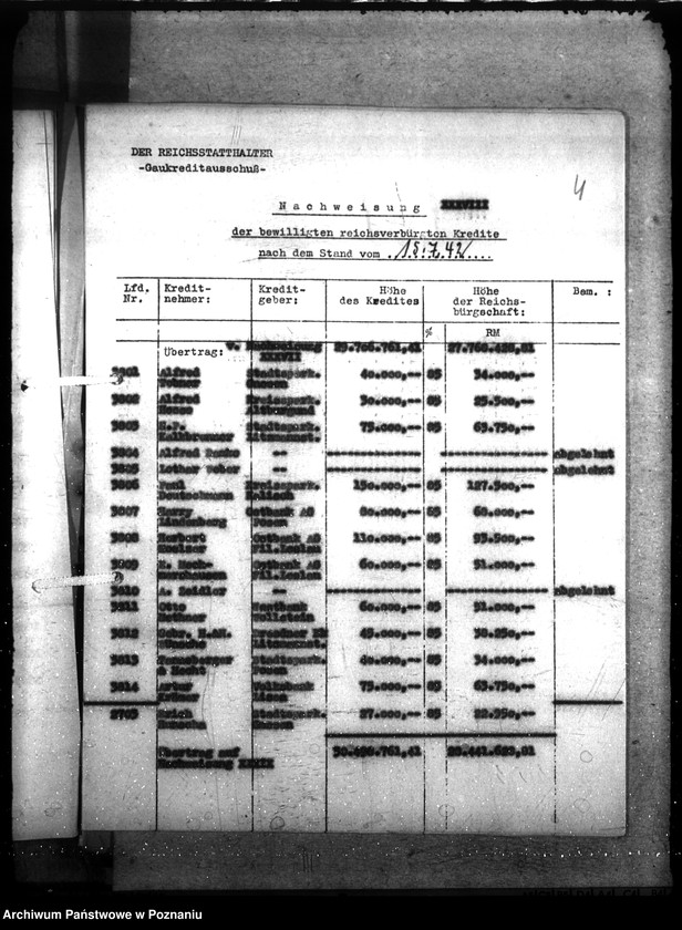 Obraz 8 z jednostki "Kredyt Stand per 31. XII. 1942."