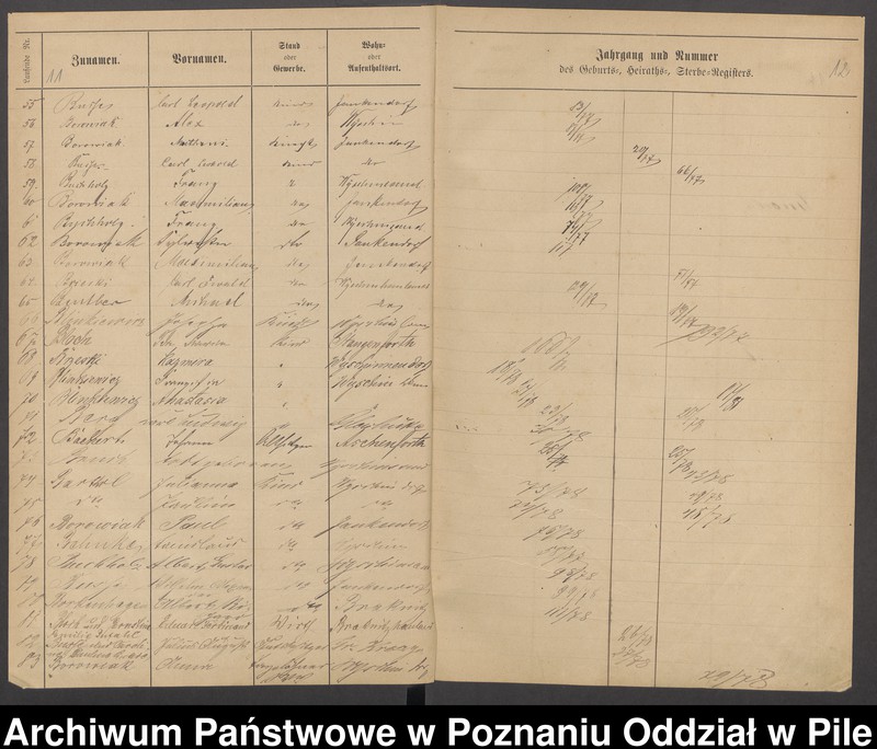 image.from.unit.number "Skorowidz urodzeń, małżeństw i zgonów"