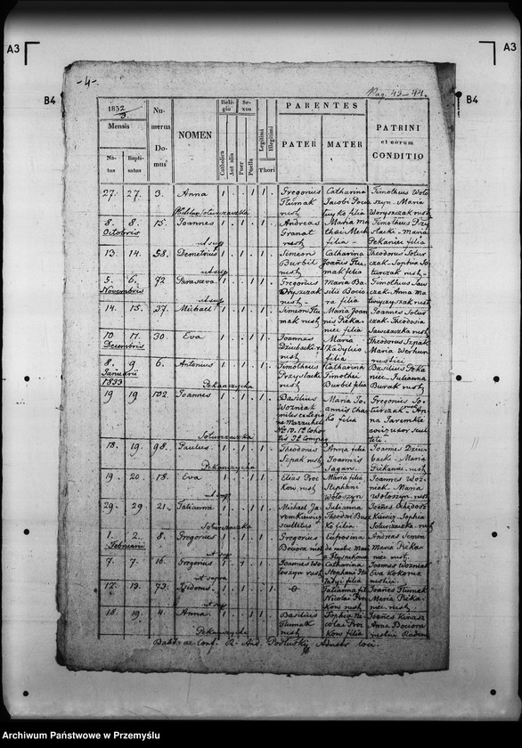 Obraz 8 z jednostki "[Kopie ksiąg metrykalnych parafii Radenice z filiami Czyżowice, Podliski, Wiszenka (dekanat Mościska)]"