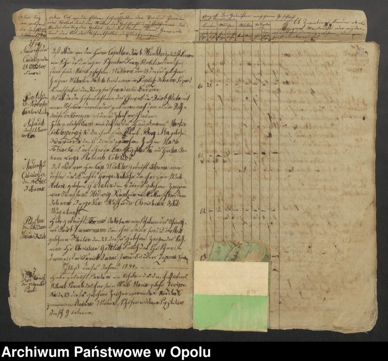 image.from.unit.number "Parafia Rzymskokatolicka w Byczynie - księgi chrztów 1794-1819, księgi ślubów 1794-1809 oraz księgi zgonów 1794-1818"