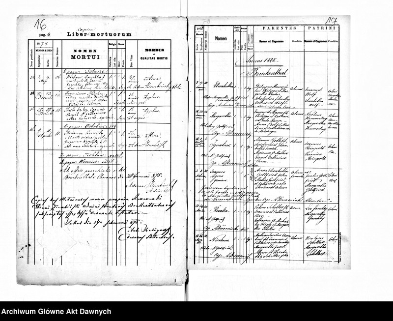 image.from.unit.number "Parafia: Bruckental. Dekanat: Bełz. Kopie z ksiąg metrykalnych ur., śl., zg. dla kolonii Bruckenthal (Bruckenthal i wsie: Choronów, Chlewczany, Domaszów, Ostobuż, Sałasze, Tehlów, Woronów)."