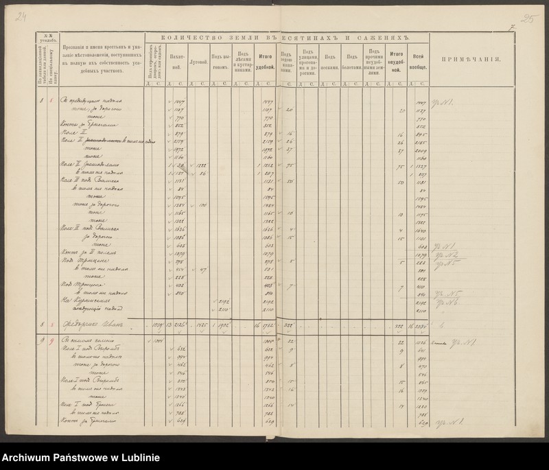 image.from.unit.number "Dąbrowa, Gmina: Łochów"