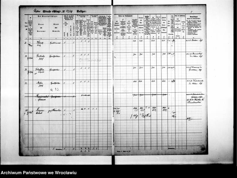 image.from.unit.number "Personenverzeichnisse"