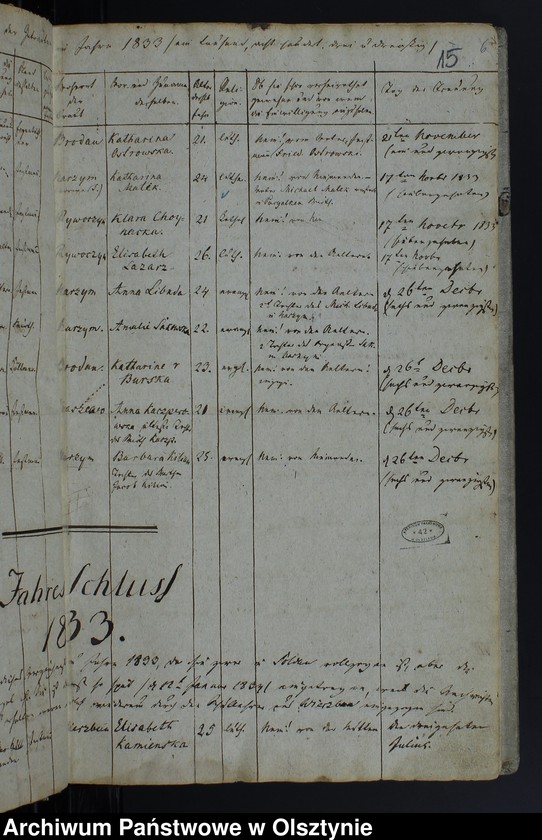 image.from.unit.number "Kirchen-Buch der Getrauten"