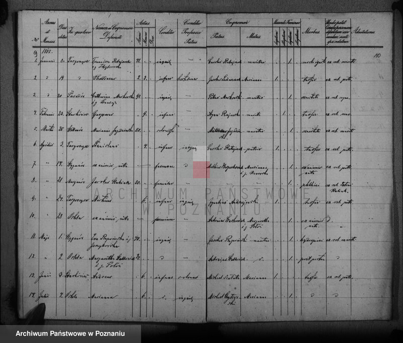 image.from.unit.number "Księga urodzeń, małżeństw i zgonów"