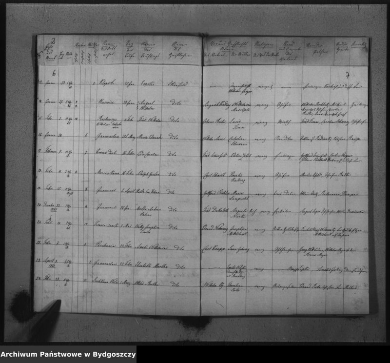 image.from.unit.number "Duplikat der Kirchenbücher von der evangelischen Parochie Inowrazlaw pro 1862"