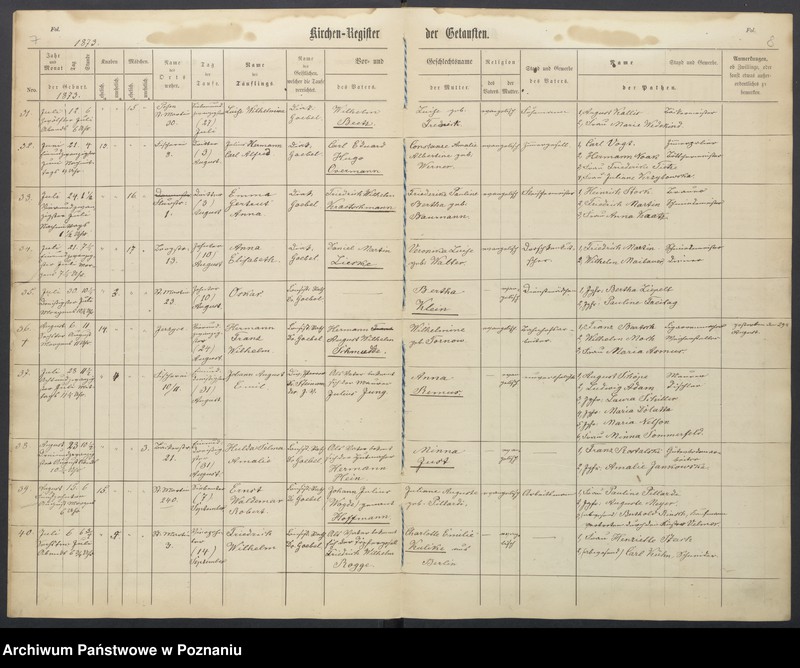 Obraz 7 z jednostki "Duplikat der Tauf, Trauungs und Sterberegister"