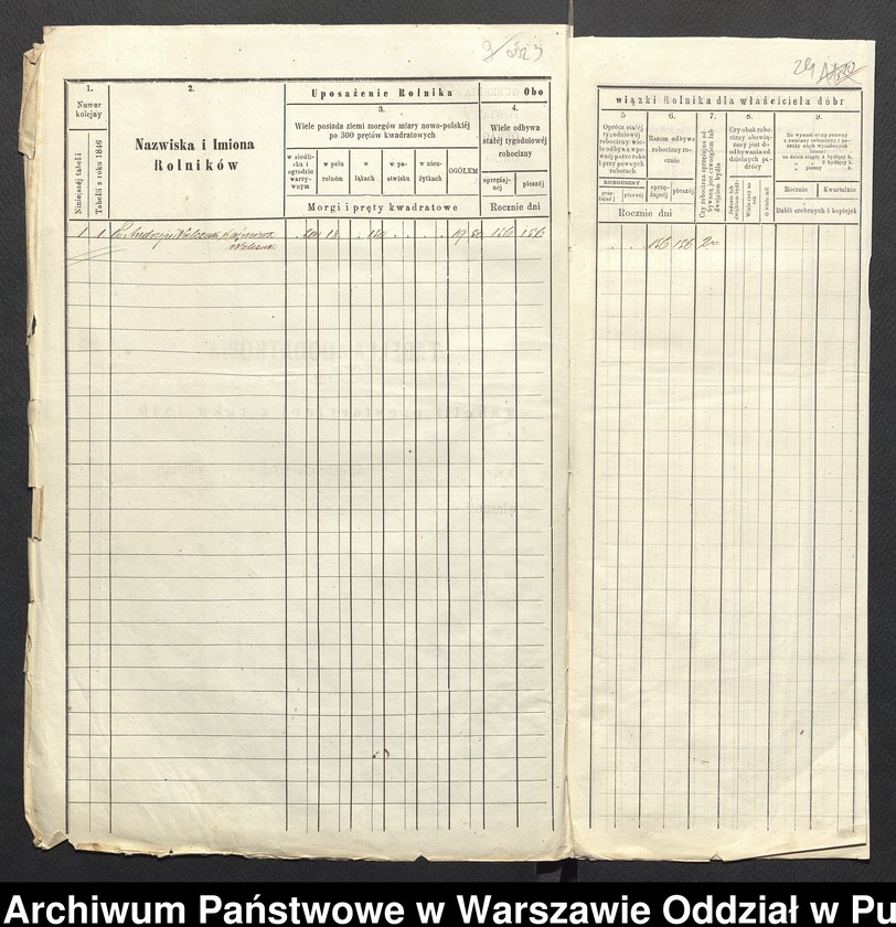 image.from.unit.number "O urządzaniu chłopów byłej rządowej wsi Krzeczkowo, Bieńki-Nowe, gm. Dmochy-Glinki, wchodzącej w skład prywatnej własności tejże nazwy podlegającej ziemianinowi Feliksowi Szepietewskiemu"