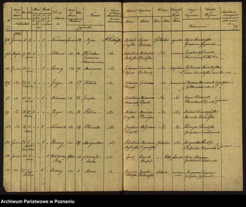 Obraz 15 z jednostki "Księga urodzeń"