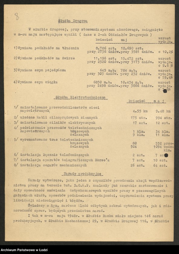 Obraz 9 z jednostki "Dyrekcja Okręgowa Kolei Państwowych - sprawozdania z rozwoju współzawodnictwa pracy"
