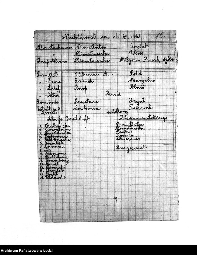 Obraz 18 z jednostki "[Imienne wykazy służby nocnej milicjantów]"