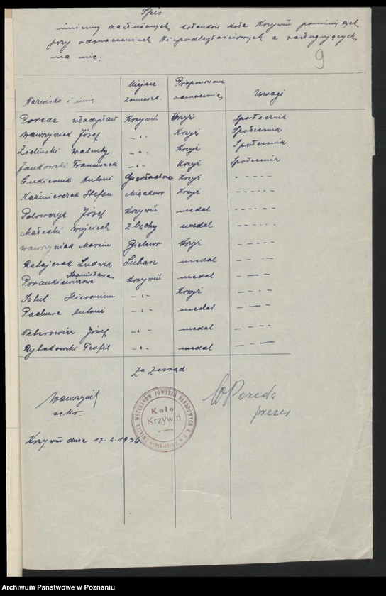 Obraz 15 z jednostki "Krzywin powiat Kościan."