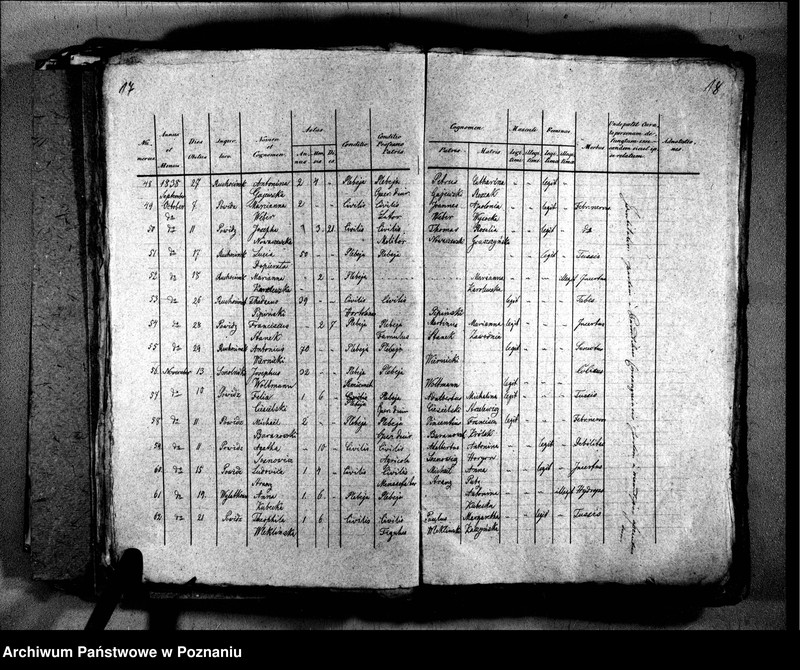 Obraz 13 z jednostki "Liber baptisatorum, copulatorum, mortuorum"
