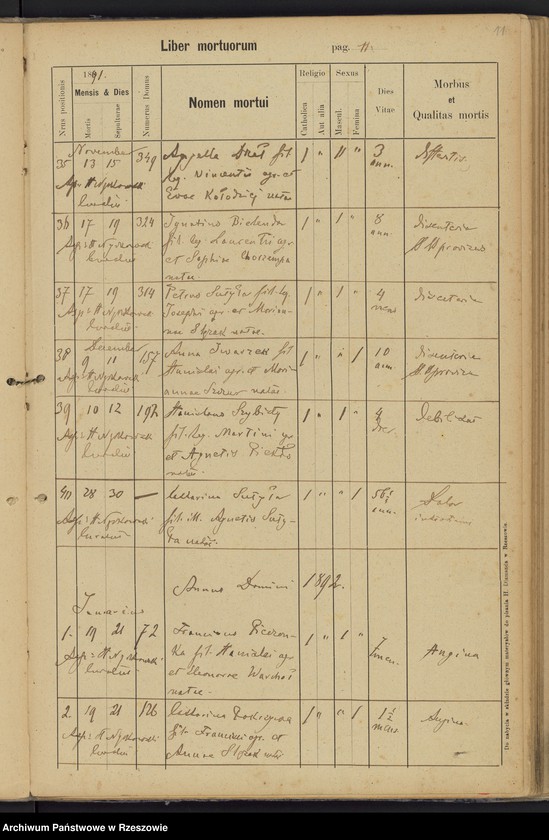 image.from.unit.number "Księga zgonów miejscowości Stobierna"