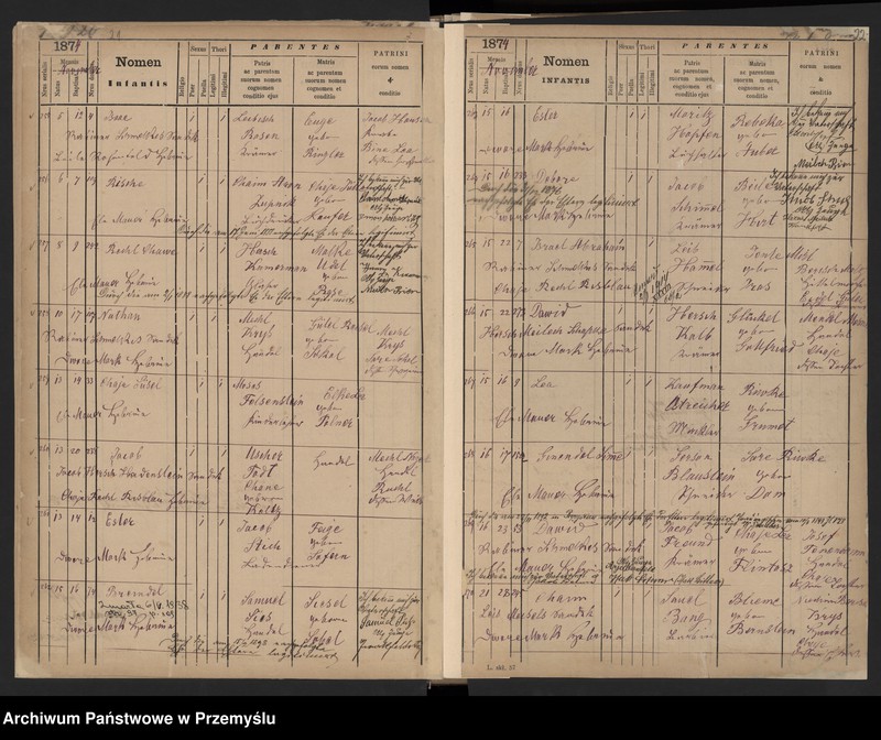 image.from.unit.number "Księga urodzeń"