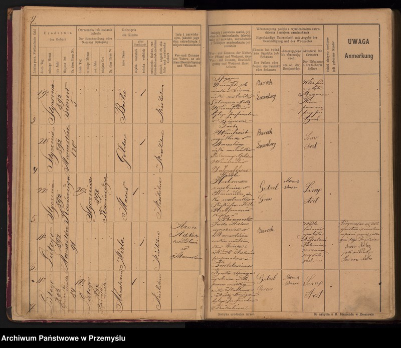 image.from.unit.number "Tom IV Księga urodzonych od 7/8 1891 do 25/7 1904"