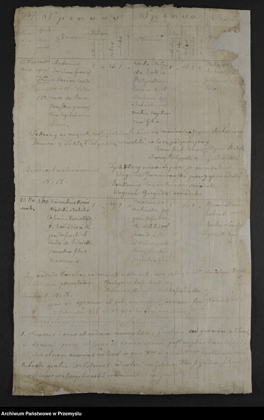 image.from.unit.number "[Odpisy ksiąg małżeństw parafii rzymskokatolickiej Kalinów (Kaiserdorf) z z lat 1833-1834, 1837]"