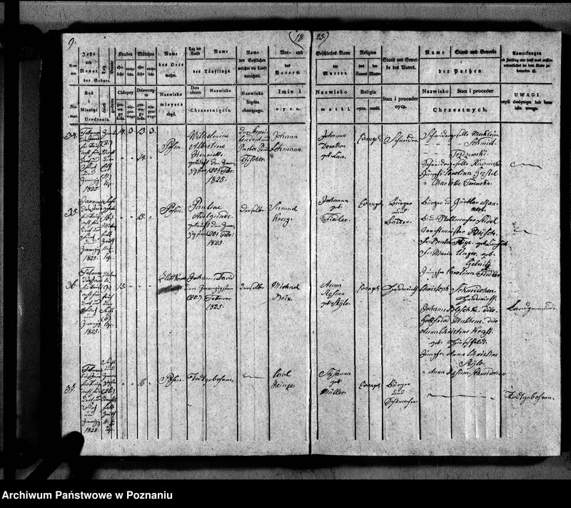 image.from.unit.number "Duplikat der Getauften, Getrauten, Verstorbenen"