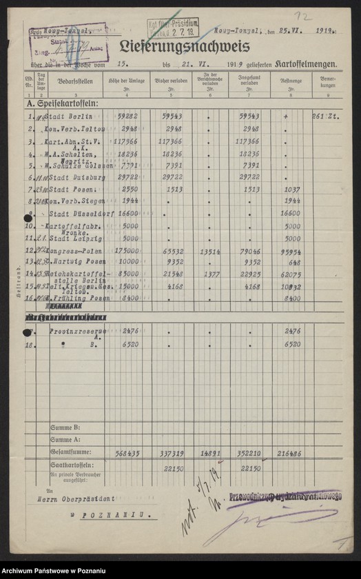 Obraz 15 z jednostki "[Odstawa ziemniaków z terenu powiatów Nowy Tomyśl - Poznań]"