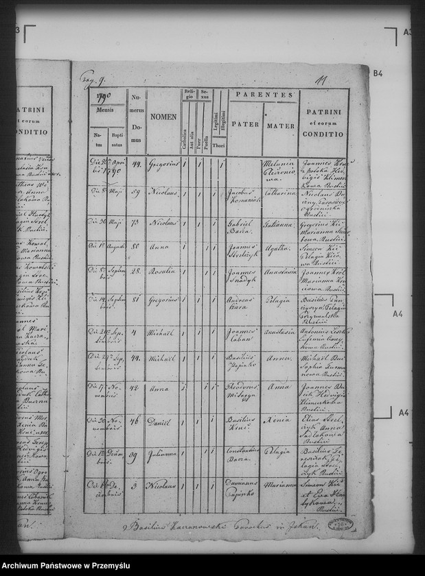 image.from.unit.number "[Kopie ksiąg metrykalnych parafii Iskań (dekanat Bircza)]"