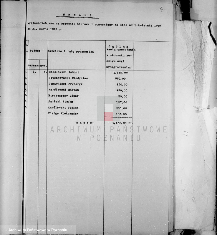 Obraz 8 z jednostki "Budżet i sprawy rachunkowe miasta Grabowa"