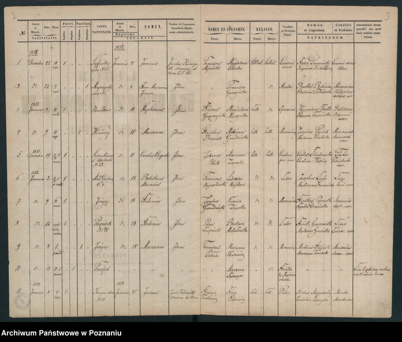 Obraz 4 z jednostki "Księga urodzeń"