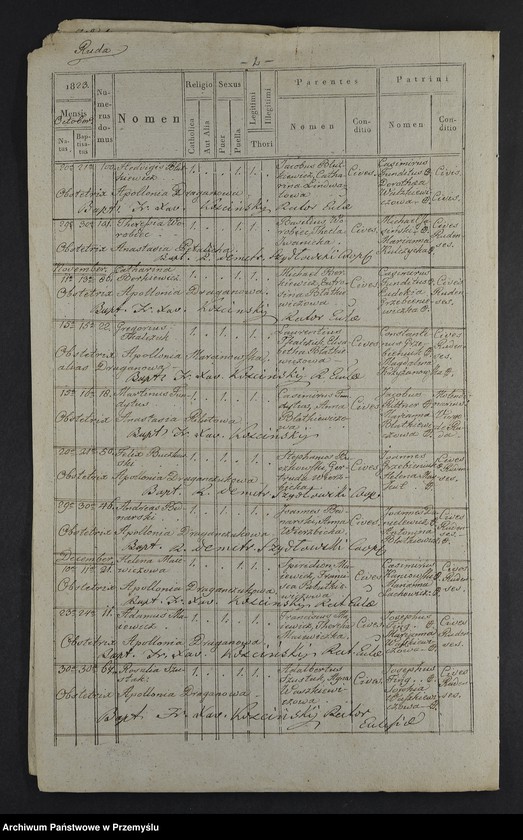 image.from.unit.number "[Odpisy ksiąg urodzeń, małżeństw, zgonów parafii rzymskokatolickiej Kochawina z lat 1823-1827]"
