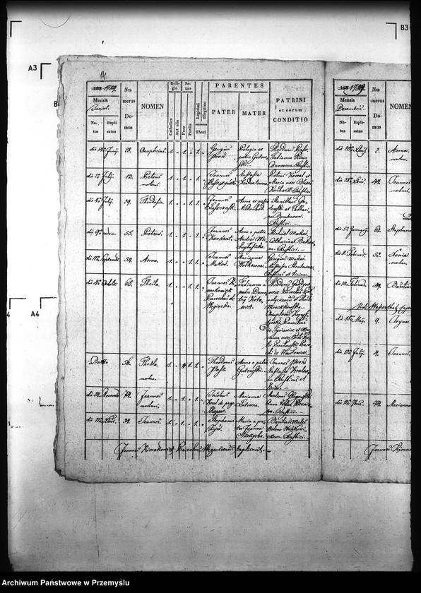 image.from.unit.number "[Kopie ksiąg metrykalnych parafii Pruchnik z filiami Chorzów, Hawłowice Dolne, Hawłowice Górne, Tyniowice, Więckowice Białobrzeskie, Węgierka (dekanat Pruchnik)]"