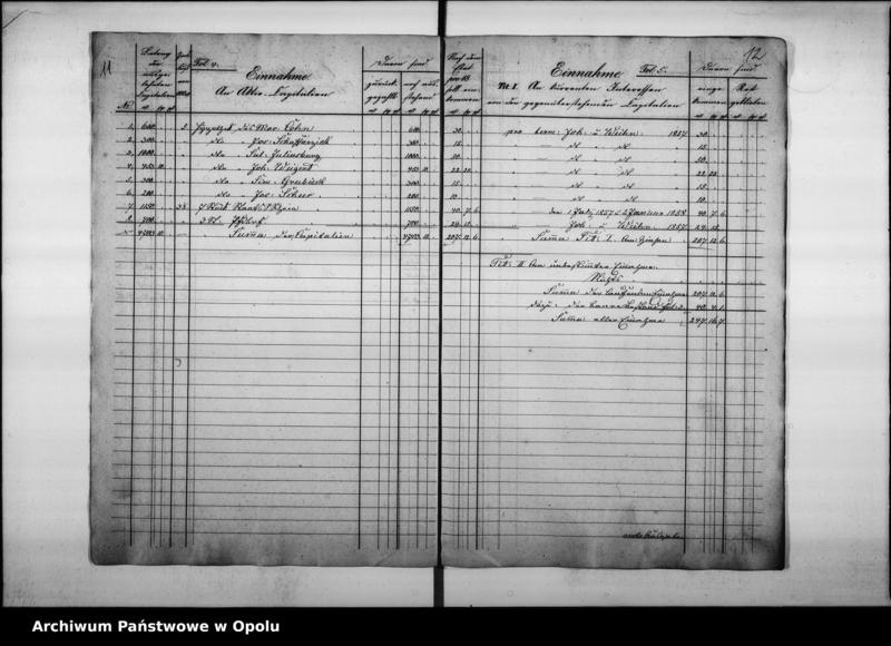 Obraz 15 z jednostki "Acta betreffend die Revision der Rechnungen der Domherr Franz Paulschen Schulstiftung und Ertheilung der Decharge für den Rendanten pro 1858 - 1862"