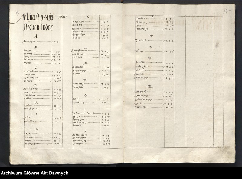 image.from.unit.number "Regestr poborów woj. krakowskiego -- wedle uchwały sejmu piotrkowskiego -- sprawiony."