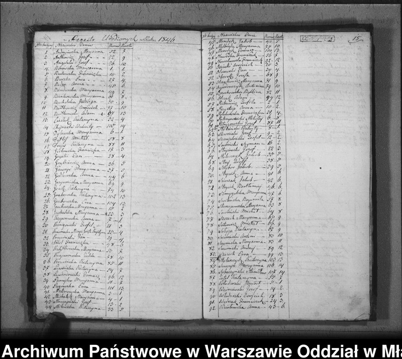 image.from.unit.number "Akta urodzeń, małżeństw i zgonów"