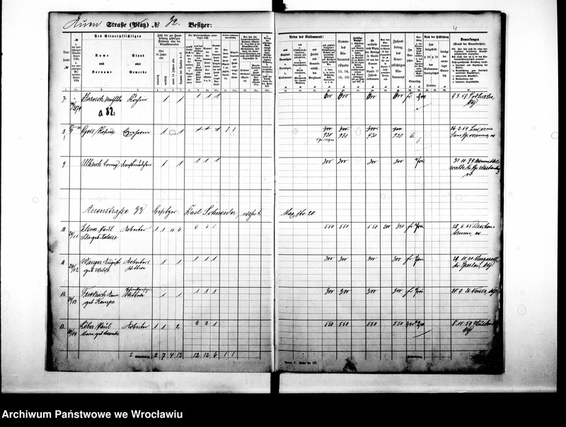 image.from.unit.number "Personenverzeichnisse"