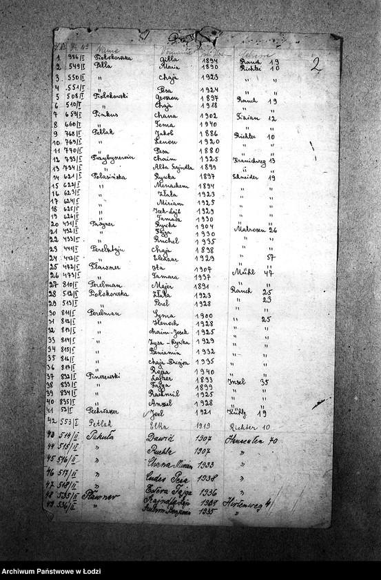 Obraz 4 z jednostki "[Wykazy imienne Żydów wysiedlonych z getta łódzkiego]"