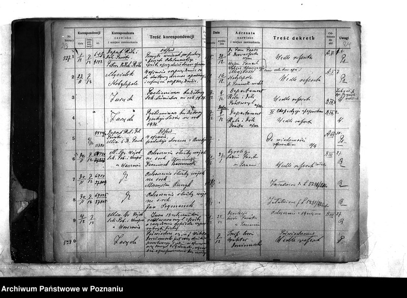 Obraz 15 z jednostki "Dziennik od nr. 5261 - 7590"