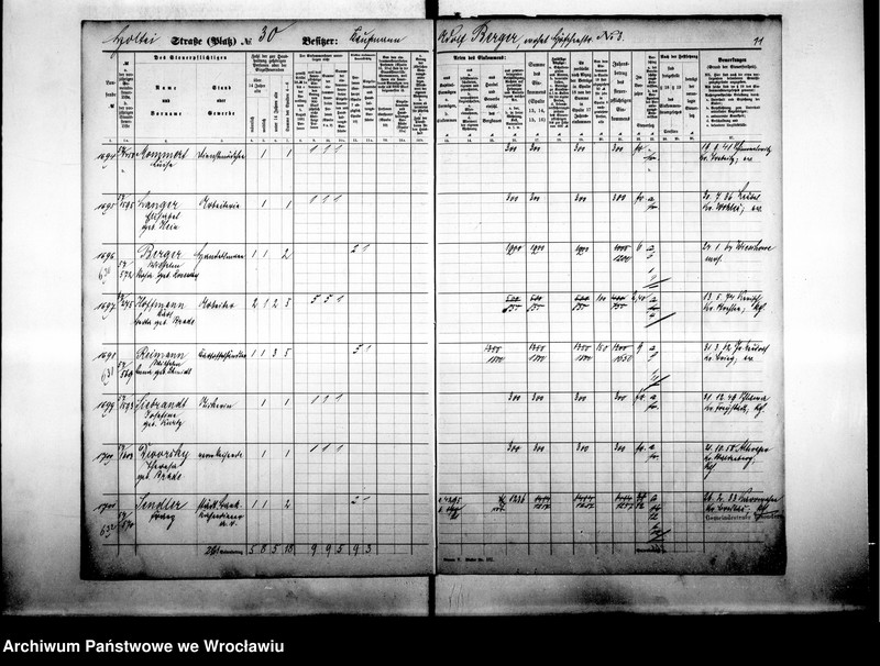 image.from.unit.number "Personalienverzeichnisse"