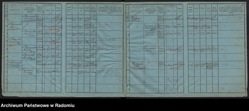 image.from.unit.number "/Księga ludności stałej m. Radomia/ 67- 91"