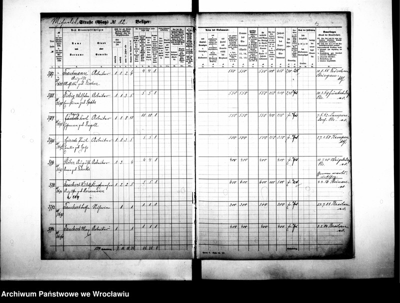 image.from.unit.number "Personenverzeichnisse"