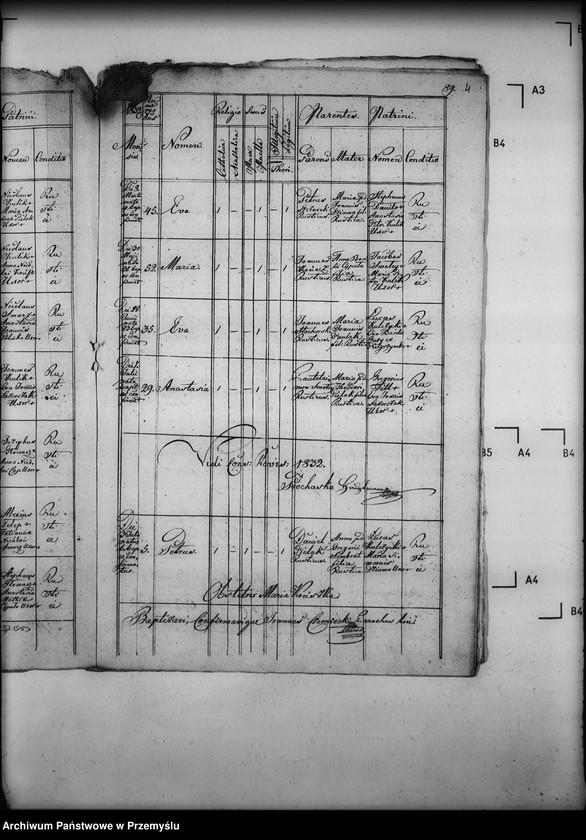 image.from.unit.number "[Kopie ksiąg metrykalnych parafii Wola Cieklińska z filiami Cieklin, Folusz (dekanat Dukla)]"