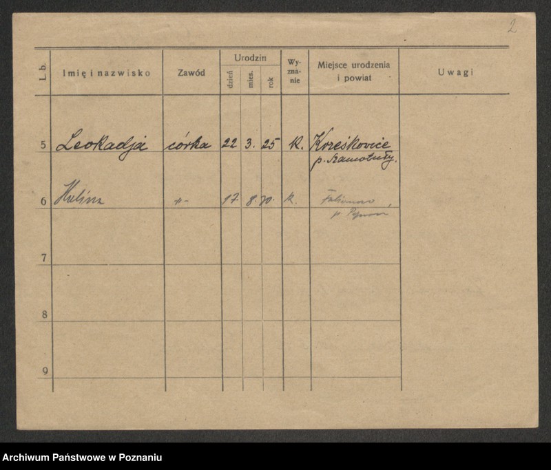 Obraz 4 z jednostki "Duninowski - Dusztecka"