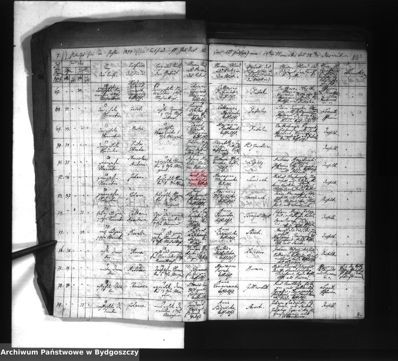 image.from.unit.number "Akta chrztów, ślubów, zgonów"
