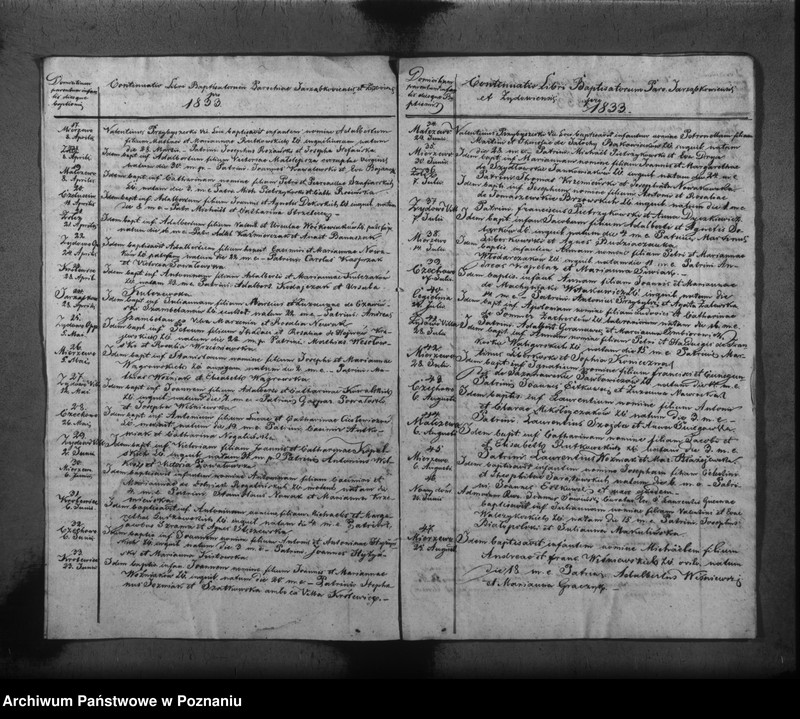 Obraz 4 z jednostki "Liber baptisatorum, copulatorum, mortuorum"