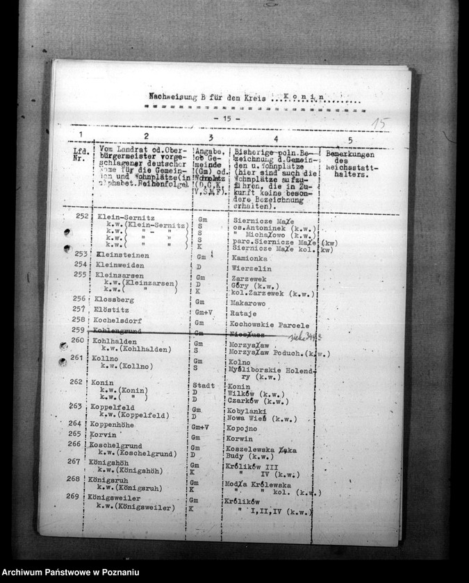 Obraz 20 z jednostki "Zmiany nazw miejscowości w powiecie konińskim"