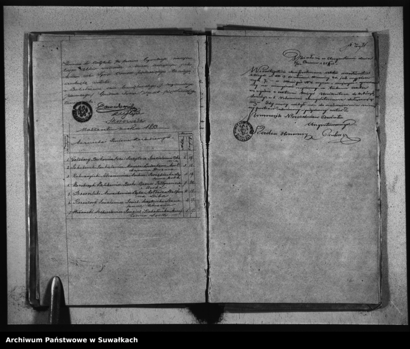 image.from.unit.number "Duplikat Akt Urodzonych, Zaślubionych i Zmarłych Urzędnika Stanu Cywilnego Wyznania Mojżeszowego Okręgu Bakałarzewskiego za rok 1853"