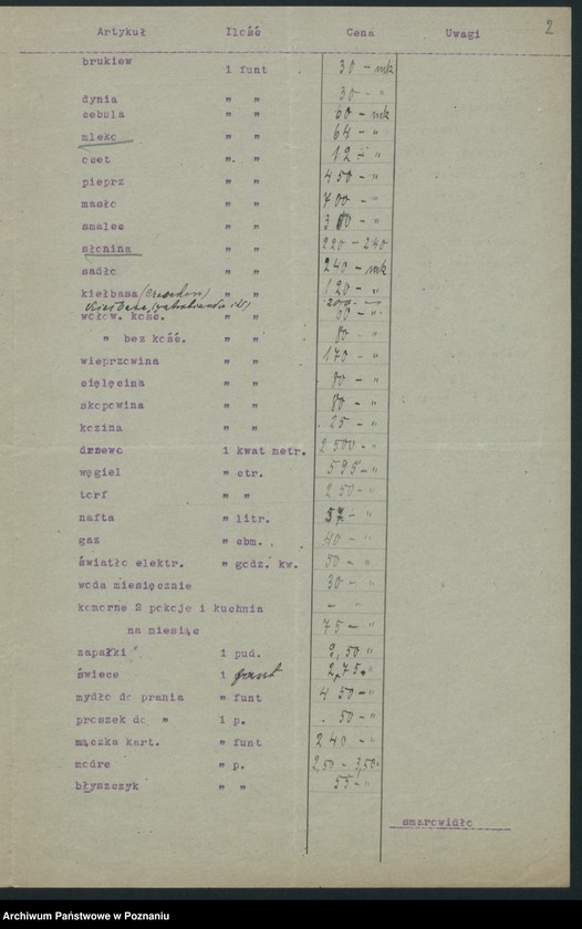 Obraz 4 z jednostki "[Wykazy cen z września 1921 roku w miastach województwa poznańskiego i pomorskiego]"
