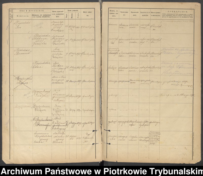 Obraz 20 z jednostki "[Księga ludności stałej wsi: Folwarki, Podborowe, Podcerkowizna, Klekowiec, Sucha Wieś]"