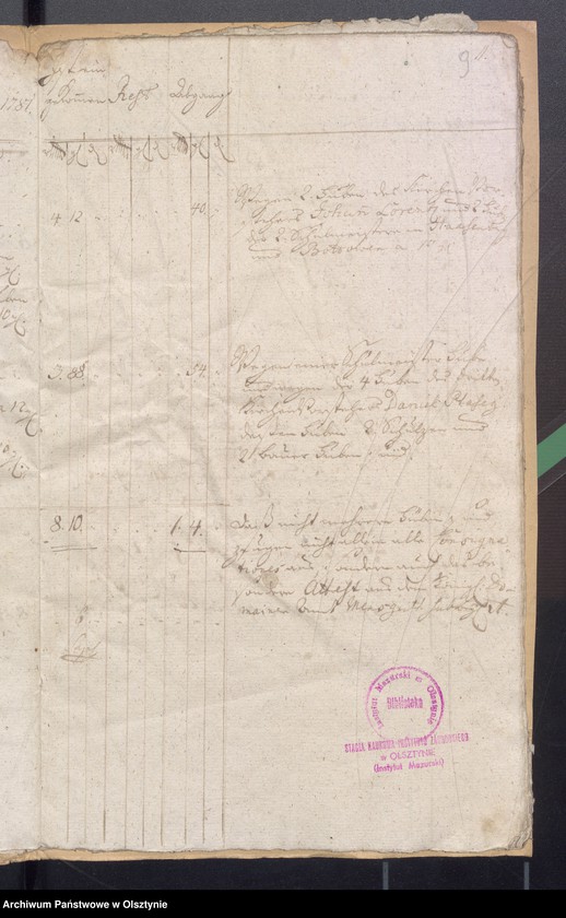 image.from.unit.number "Kobultische Kirchen-Rechnung über Einnahme und Ausgabe Geld"