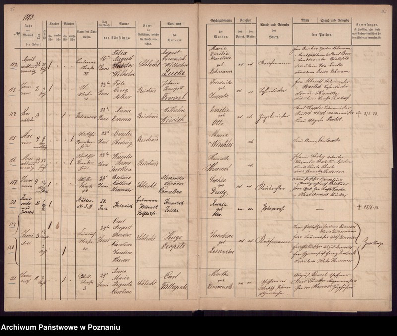 Obraz 15 z jednostki "[Akta urodzeń i chrztów, zgonów, ślubów]"