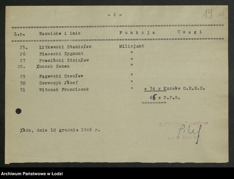 Obraz 20 z jednostki "Ochotnicza Rezerwa Milicji Obywatelskiej; sprawozdania, korespondencja"