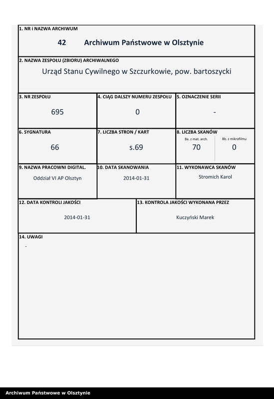 image.from.unit.number "Sterbe-Neben-Register Nr 1 - 68"